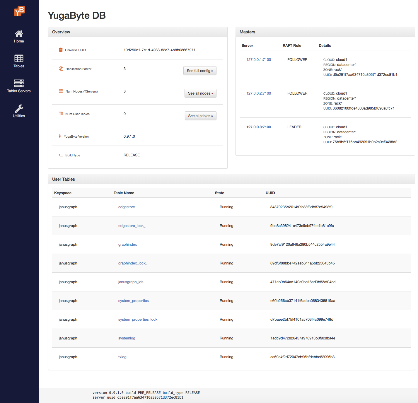 List of keyspaces and tables when running JanusGraph on YugabyteDB